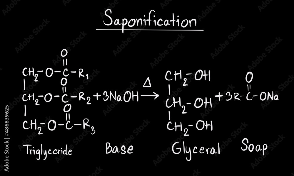 Saponification equation, reaction of soap, chemistry equation of soap