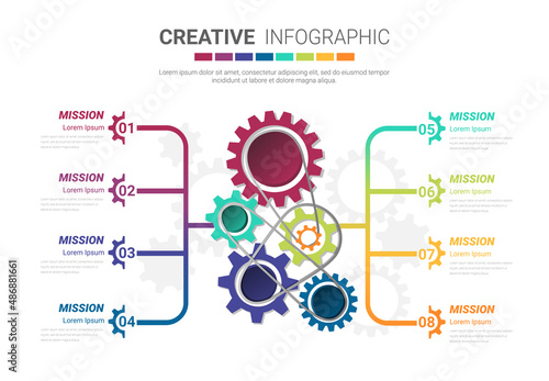 Industry infographic, Gear style. Pie chart, cycle chart, round chart templates with 8 options.