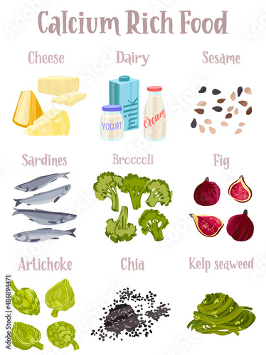 Set of products containing a great amount of calcium. Micronutrient calcium rich food.