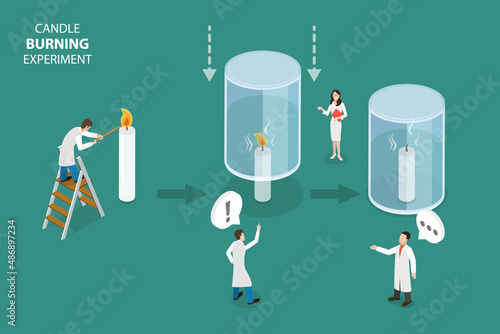 3D Isometric Flat Vector Conceptual Illustration of Candle Burning Experiment, Oxygen is Required for Fire and Burning