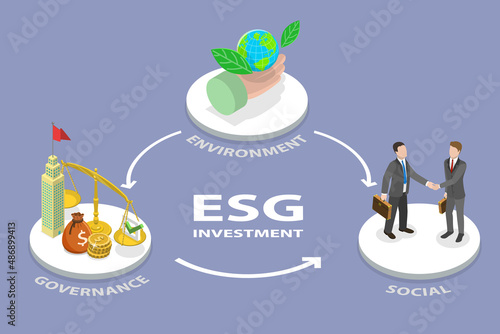 3D Isometric Flat Vector Conceptual Illustration of ESG Investment as Environment, Social and Governance, Taking Care of Environment