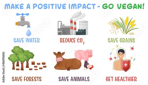 Reducetarian, flexitarian infographics. Save the planet concept. Vector illustration