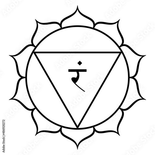 Manipura, Navel chakra, meaning city of jewels or resplendent gem. Third primary chakra, located above the navel. Lotus with 10 petals, a downward triangle, and the seed syllable Ram, the tattva fire.
