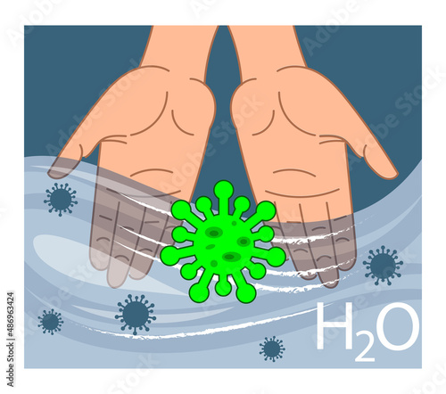 Two palms in the water and a stylized image of the virus Covid-19. Poster calling for hand washing to prevent infection. Motivating pictogram. Vector illustration
