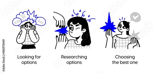 Business decision process - set of business concept illustrations. Looking for options, researching options, choosing the best one. Visual stories collection