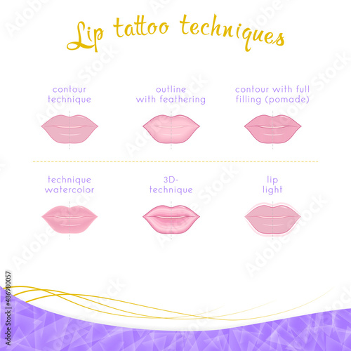 Lip tattoo techniques
