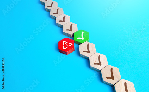 Εκτύπωση καμβά Correction of a bug in the serial chain