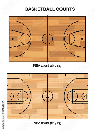 Basketball parquet floor