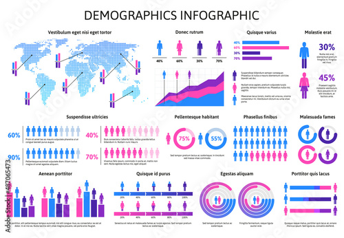 Human demographic population infographic, chart bars percentage information. People population data analysis vector illustration. Diograms with man and woman icons photo