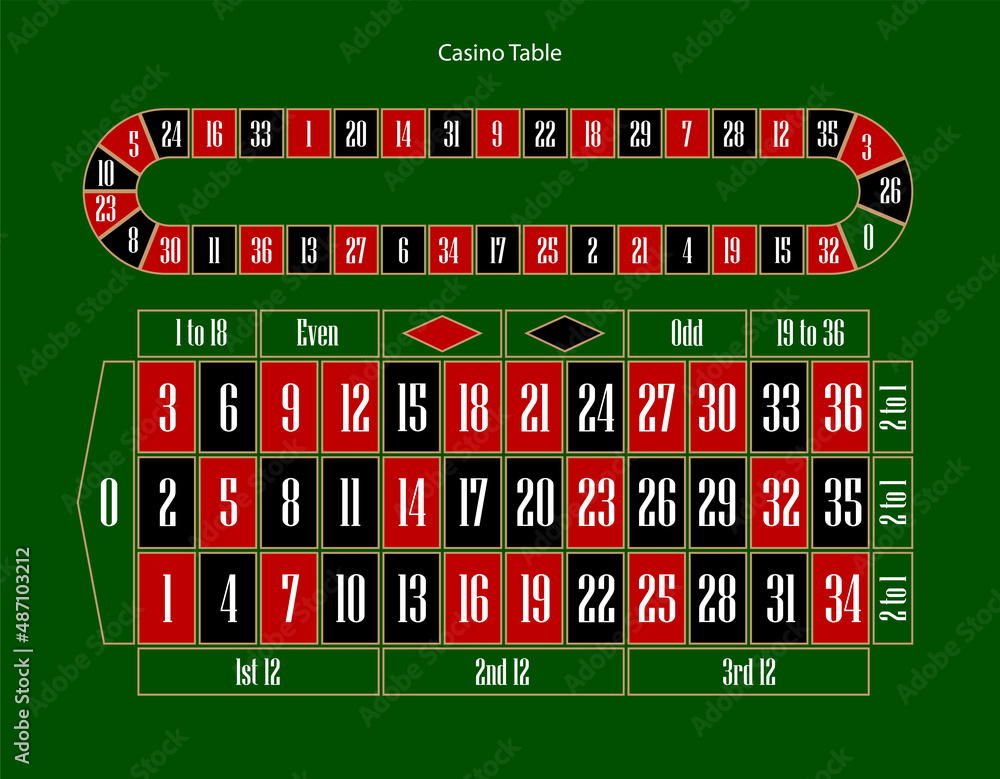Green casino table. 3D vector. High detailed realistic illustration. Green casino table. 3D vector. High detailed realistic illustration.
