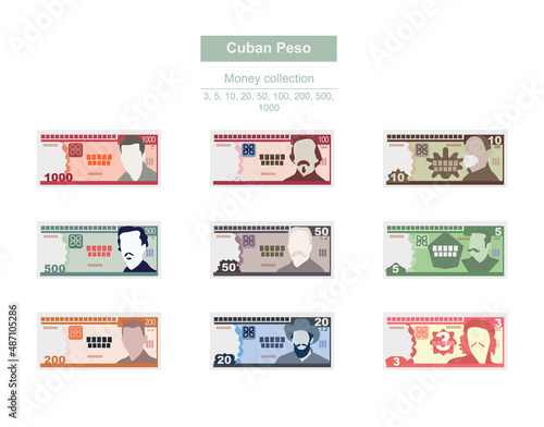 Cuban Peso Vector Illustration. Cuba money set bundle banknotes. Paper money 3, 5, 10, 20, 50, 100, 200, 500, 1000 CUP. Flat style. Isolated on white background. Simple minimal design.