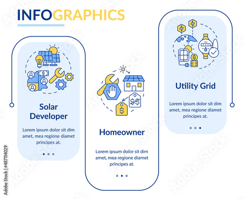 Power purchase agreements provide rectangle infographic template. Data visualization with 3 steps. Process timeline info chart. Workflow layout with line icons. Lato-Bold, Regular fonts used