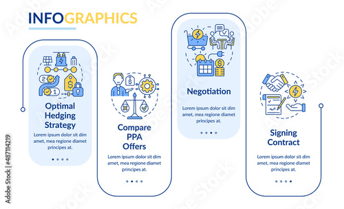 PPA work rectangle infographic template. Energy system. Data visualization with 4 steps. Process timeline info chart. Workflow layout with line icons. Lato-Bold, Regular fonts used