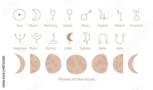 Astrological set of symbols of planets, phases of the moon. These icons are used in astrology, astronomy, natal, star maps, horoscopes, jyotish. photo
