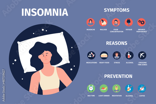Insomnia causes. Sleep infographics, sleeping health problems. Girl at night in bed, mental anxiety and dream disorder. Unhealthy habits, recent vector poster