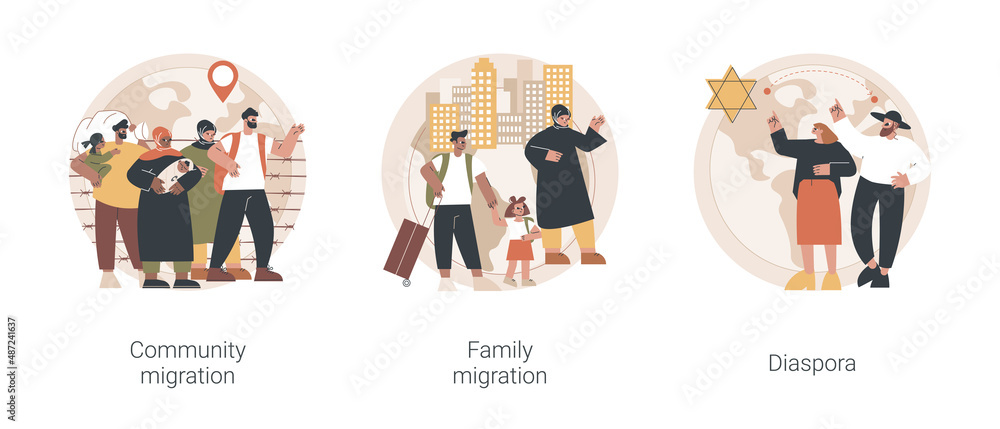 Naklejka Relocation abstract concept vector illustration set. Community migration, family movement abroad, jewish diaspora, refugee group, travel with kids, immigration program abstract metaphor.