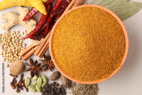 Curry Masala Powder with ingredients, this is a common spice ,curry powder in Indian kitchen photo