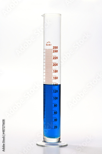Measuring cylinders with chemical
