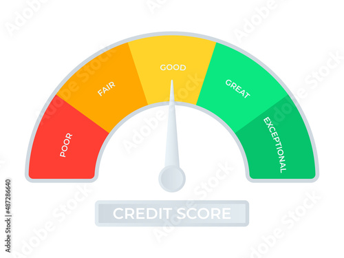Credit score scale. An indicator for measuring good and bad credit ratings. Vector illustration.