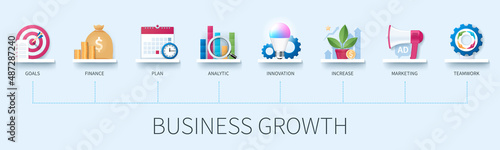 Business growth concept with icons. Goals, finance, plan, analytics, innovation, increase, marketing, teamwork. Web vector infographic in 3D style
