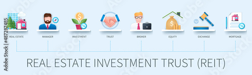 Real Estate Investment Trust REIT banner with icons. Real estate, manager, investment, trust, broker, equity, exchange, mortgage. Business concept. Web vector infographic in 3D style