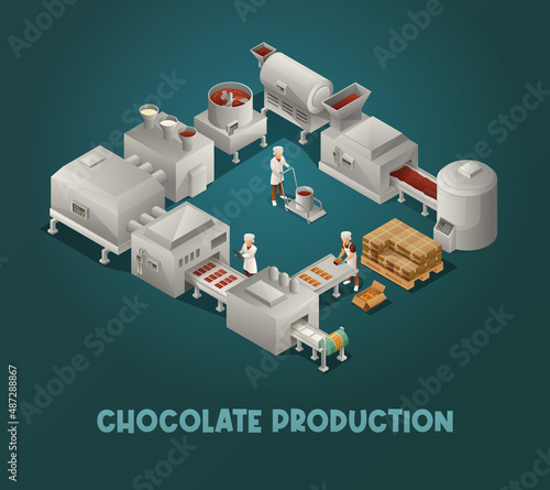 Chocolate Production Isometric Poster
