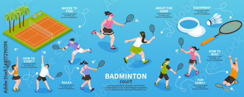 Badminton Court Isometric Infographics