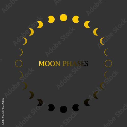 Moon different phases or lunar phases black yellow circle on dark black background flat vector design icon.