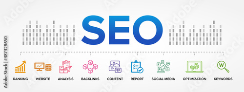 SEO - Search Engine Optimization process vector icons set infographics background. photo