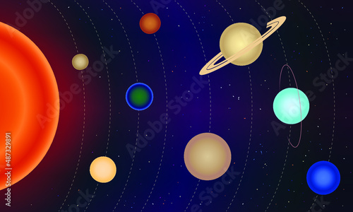 Fototapeta Naklejka Na Ścianę i Meble -  Model of Solar system, vector illustration