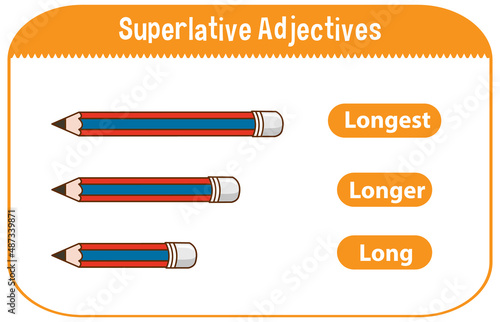 Superlative Adjectives for word long