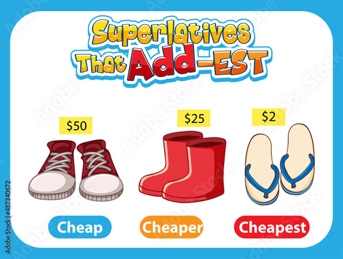 Superlatives Adjectives for word cheap