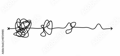 Chaos simplifying, problem solving and business solution searching challenge concept set. Complex and easy simple way from start to end. Hand drawn doodle scribble chaos path line. Vector Illustration