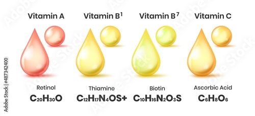 Vitamin oils formulas