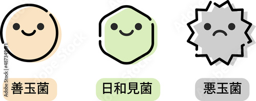 腸内環境のイラスト
