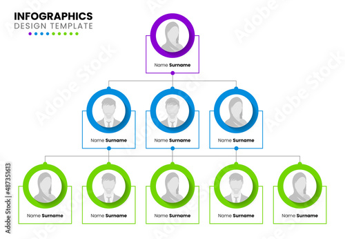 Infographic design template. Organization chart. Business hierarchy
