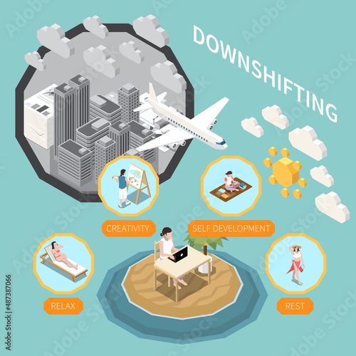 Isometric Downshifting Concept