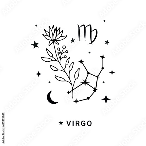 Virgo zodiac sign