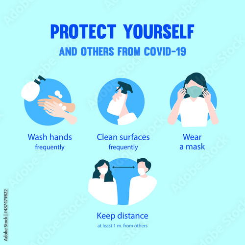 Prevention of COVID-19 infographic poster vector illustration design template. Coronavirus protection poster or flyer.	
