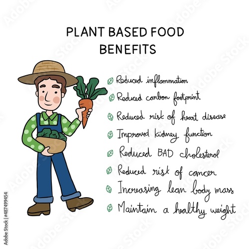 Plant based food benefits info graphic vector illustration 