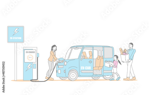 充電ステーションで充電する母親と車に乗る家族