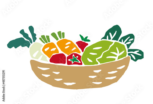 野菜の籠盛り　レトロなベクターイラスト
