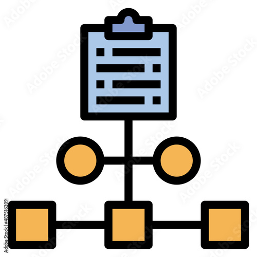Organization