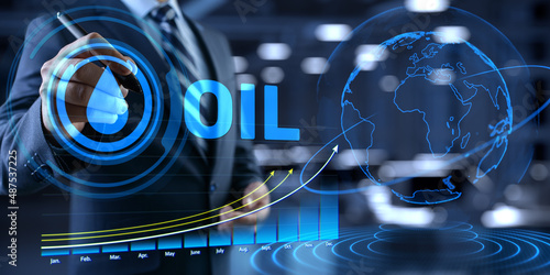 Crude oil futures trading wti brent  stock market exchange on screen.