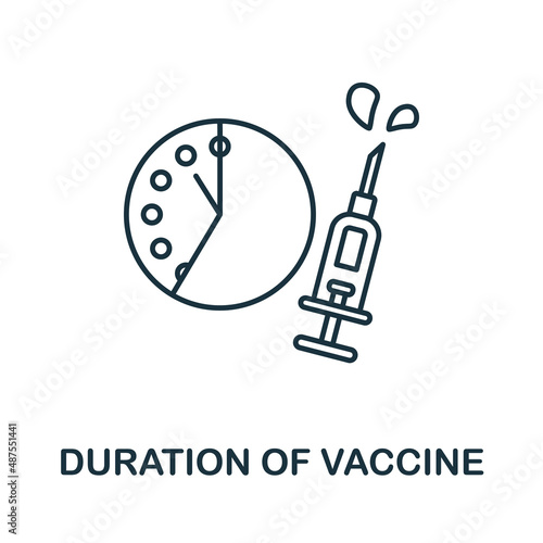 Duration Of Vaccine icon. Line element from vaccination collection. Linear Duration Of Vaccine icon sign for web design, infographics and more.