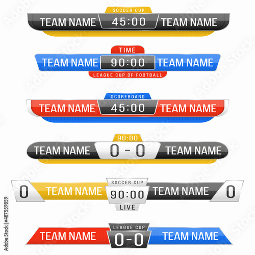 A scoreboard broadcast, sport score board football