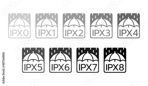 Water protection waterproof IPX rating budges icons IPX0, IPX1, IPX2, IPX3, IPX4, IPX5, IPX6, IPX7, IPX8 