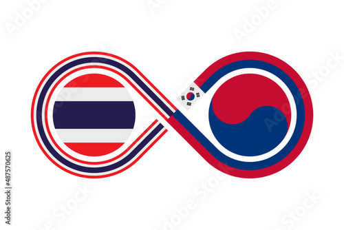 unity concept. thai and korean language translation icon. vector illustration isolated on white background
