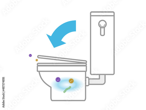 トイレの蓋を閉めて流すことを推奨するイラスト　感染症対策