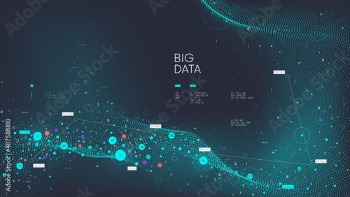 Database grid visualization, big data flow wave, analytics and information processing by artificial intelligence, structuring data collected by neural network from reports and social networks